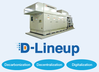 D-Lineup