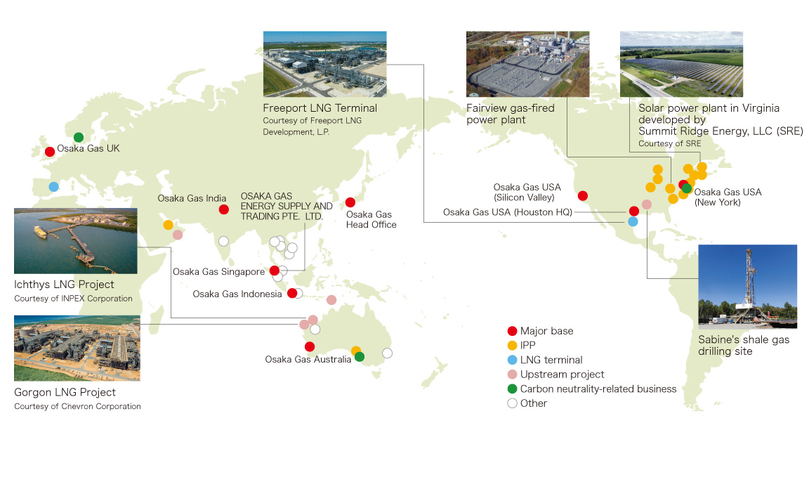 Investments in the International Energy Business