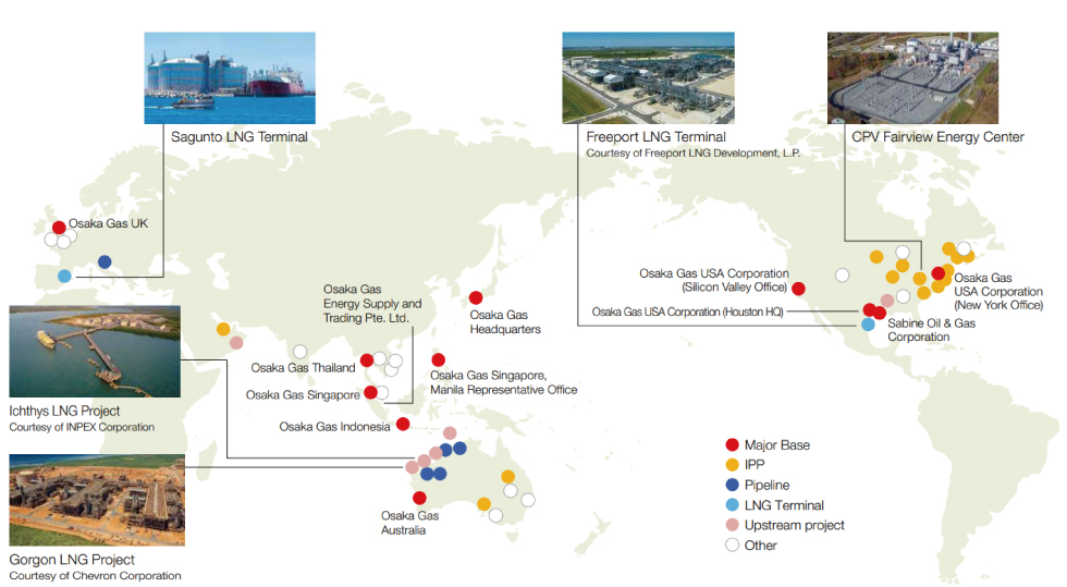 Investments in the International Energy Business