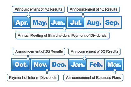 IR Calendar