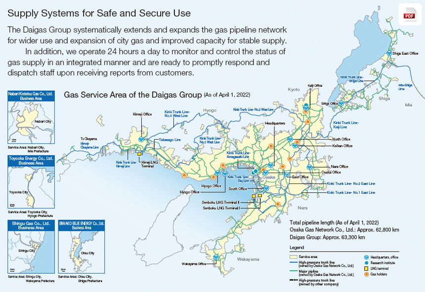 Daigas Group City Gas Business Area