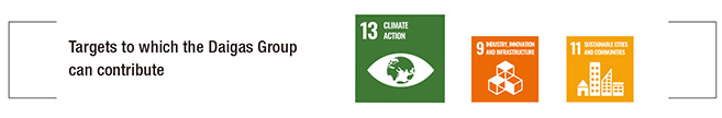 Targets to which the Daigas Group can contribute 13.CLIMATE ACTION 9.INDUSTRY,INOVATION AND INFRASTRUCUTURE 11.SUSTAINABLE CITIES AND COMMUNITIES