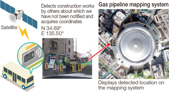 Move to absolute coordinates for pipe mapping systems