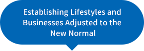 Establishing Lifestyles and Businesses Adjusted to the New Normal