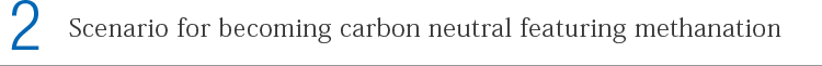 Scenario for becoming carbon neutral featuring methanation