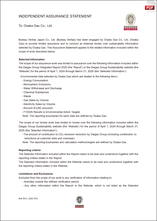 Daigas Group CSR Report 2025 Independent Verification Report