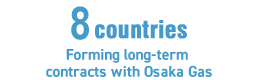 8 countries Forming long-term contracts with Osaka Gas