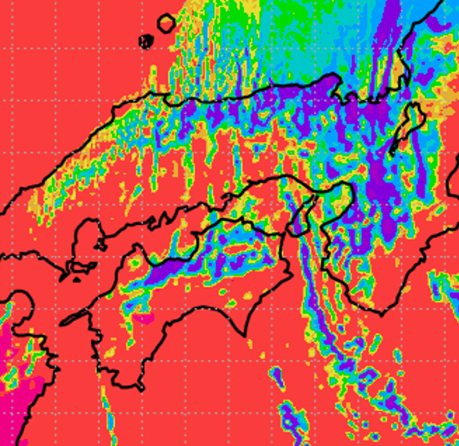 Weather Forecasting Technology