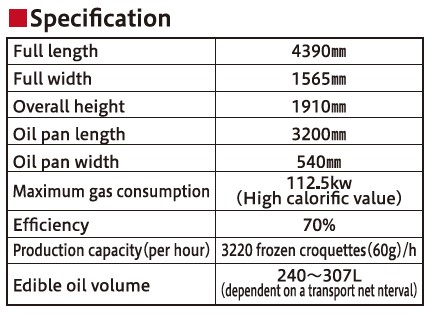 Specifications