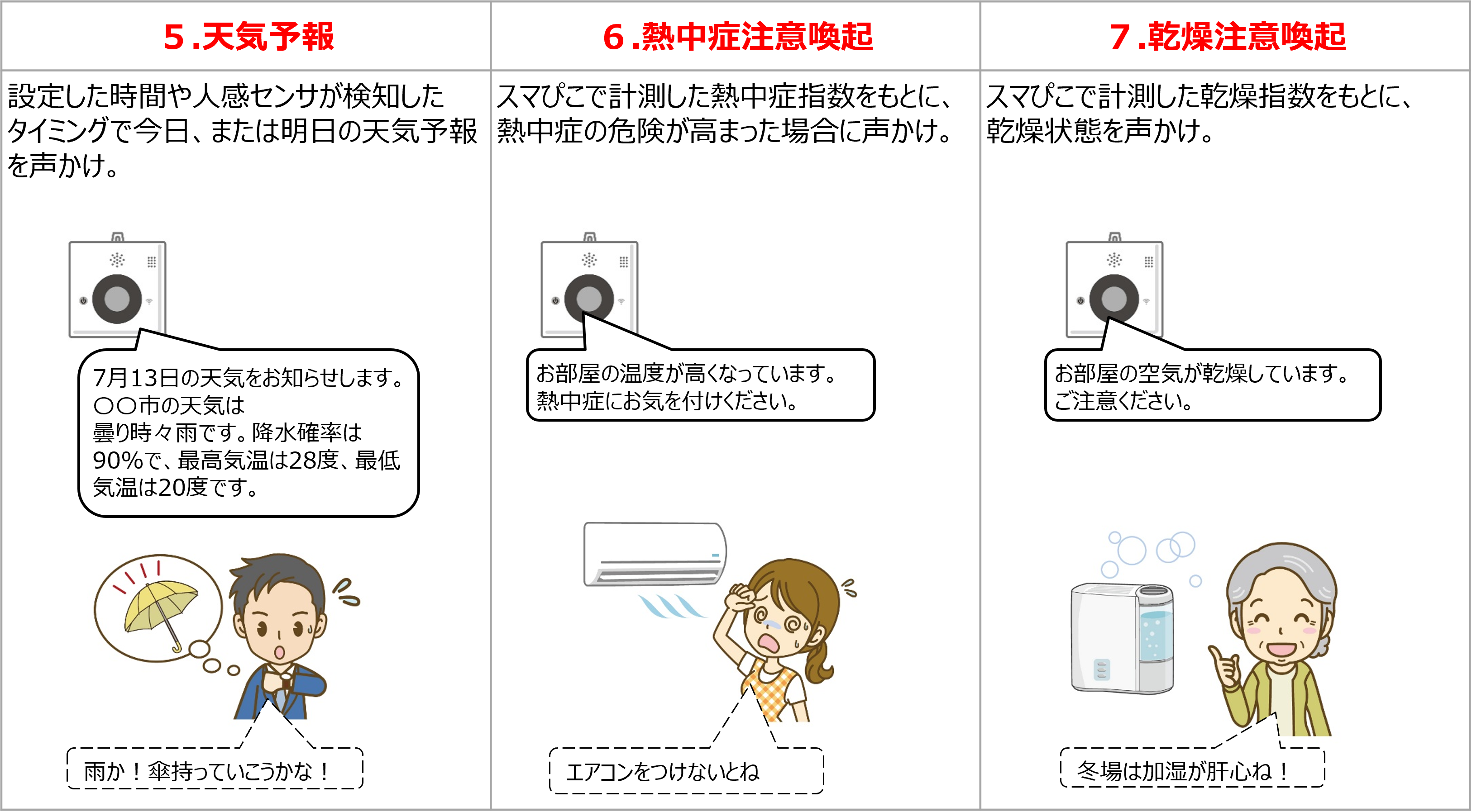 Services Available by Sumapiko