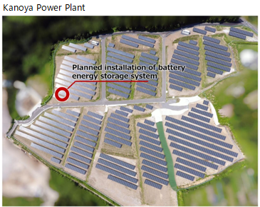 Installation of a Battery Energy...