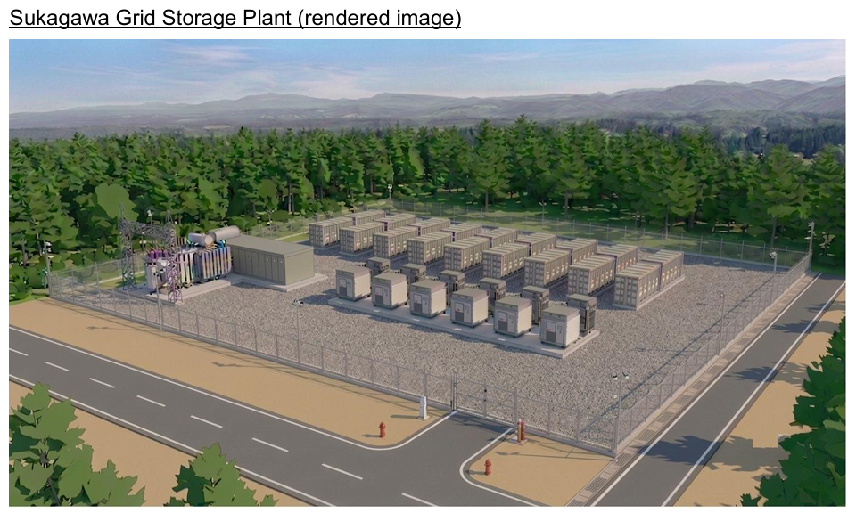 Development of a Grid Storage Ba...