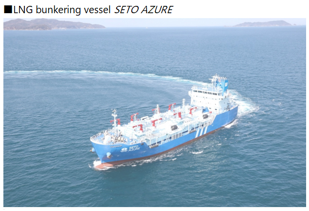Osaka Gas Completes First-Ever S...