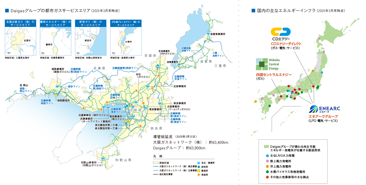 Daigasグループの都市ガスサービスエリア