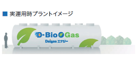 D-BioGas