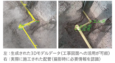 スマートフォンの撮影画像から3D画像を自動作成