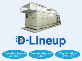 D-Lineup