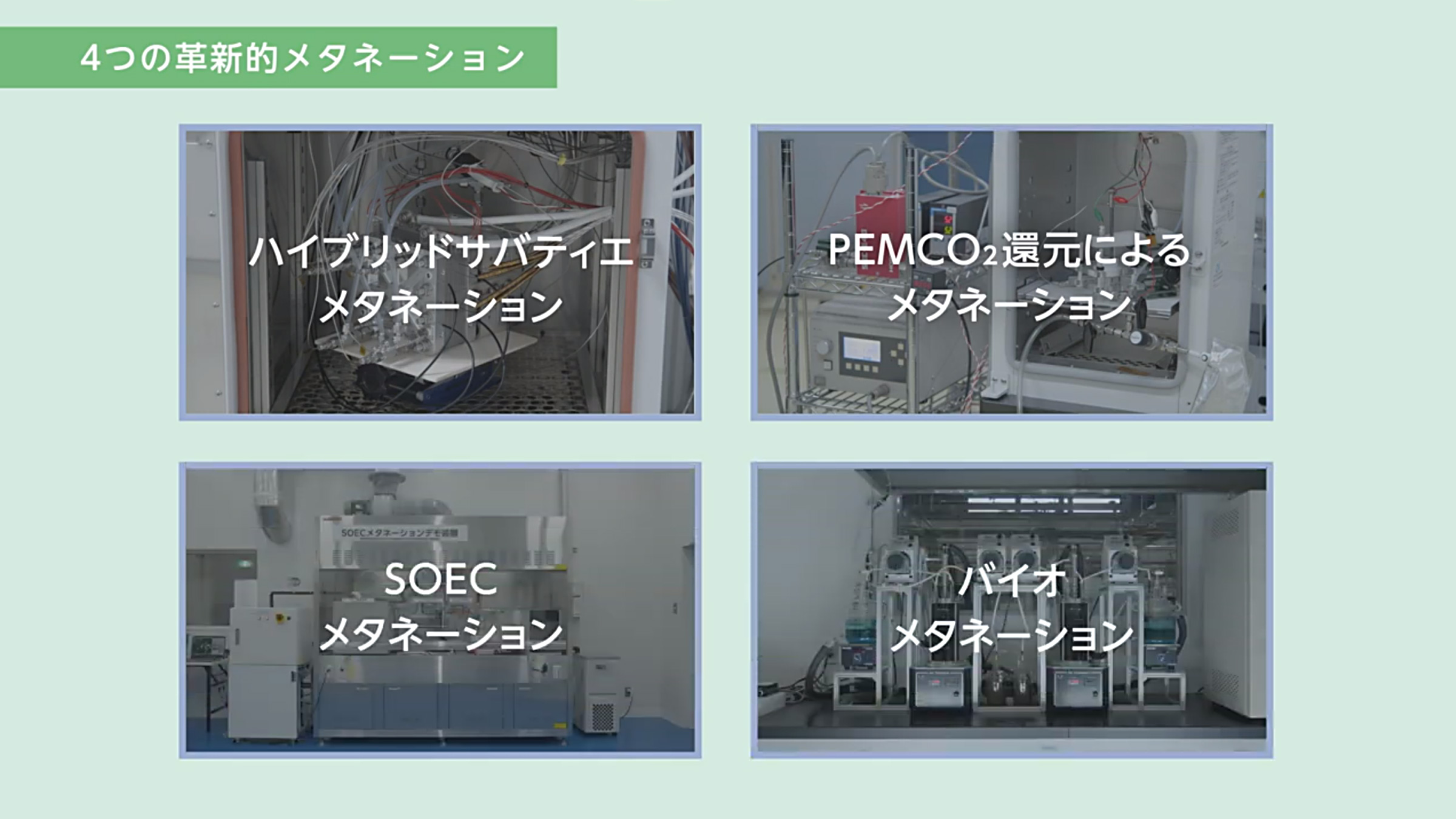 第二弾動画サムネイル「未来の都市ガス e-メタンをつくる技術」