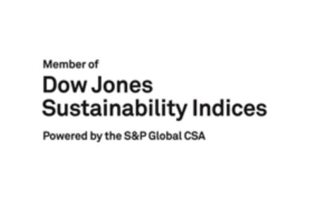 Dow Jones Sustainability Indexes