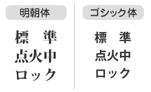 お客さまの期待を裏切らないための、ユーザビリティの底上げ