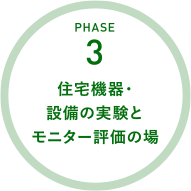 PHASE3 住宅機器・設備の実験とモニター評価の場