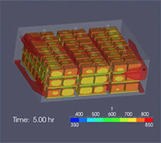 Temperature increasing as an item is heated
