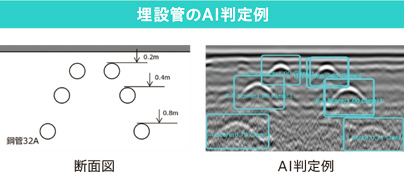 埋設管のAI判定例