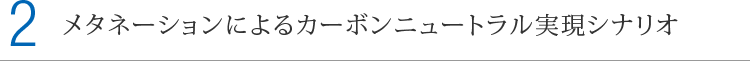 メタネーションによるカーボンニュートラル実現シナリオ