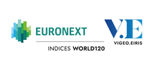 EuroNext World 120