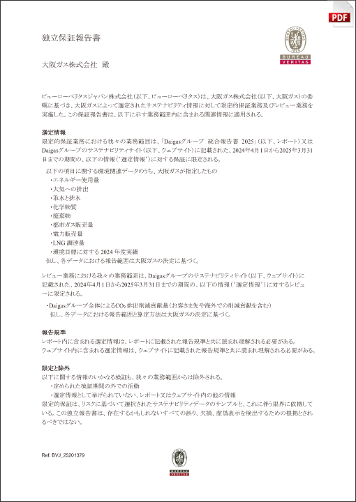 独立保証報告書