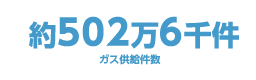 約502万6千件 ガス供給件数