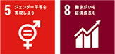 SDGs