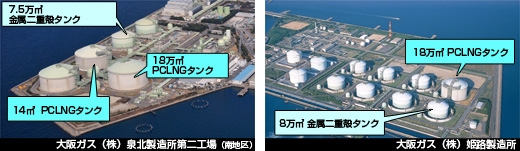 大阪ガス（株）　泉北製造所第二工場（南地区）　大阪ガス（株）　姫路製造所