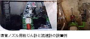 直管ノズル用粉じん計と流速計の設置例