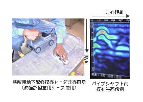 狭所用地下配管探査レーダ