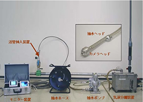 支管用抽水機能付管内カメラ