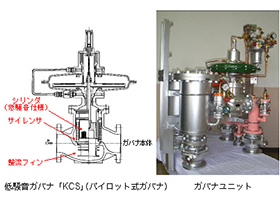 低騒音型ガバナ「KCS」