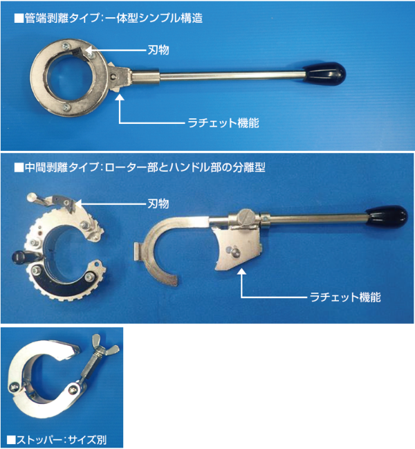 管端剥離タイプと中間剥離タイプの２種類とストッパー