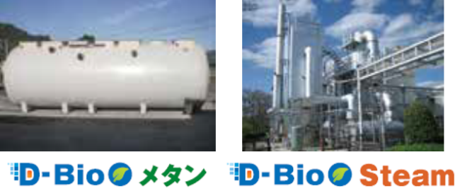 バイオマス（主に食品廃棄物）の有効利用サービス「D-Bio」