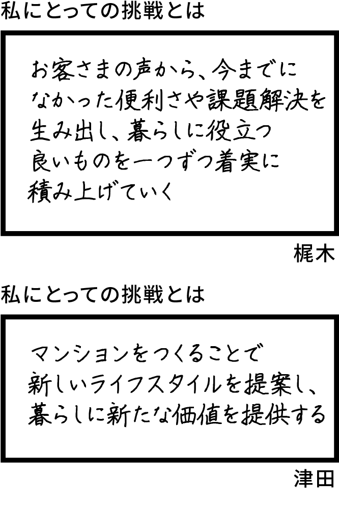 私にとっての挑戦とは お客さまの声から、今までになかった便利さや課題解決を生み出し、暮らしに役立つ良いものを一つずつ着実に積み上げていく（梶木）、私にとっての挑戦とは マンションをつくることで新しいライフスタイルを提案し、暮らしに新たな価値を提供する（津田）