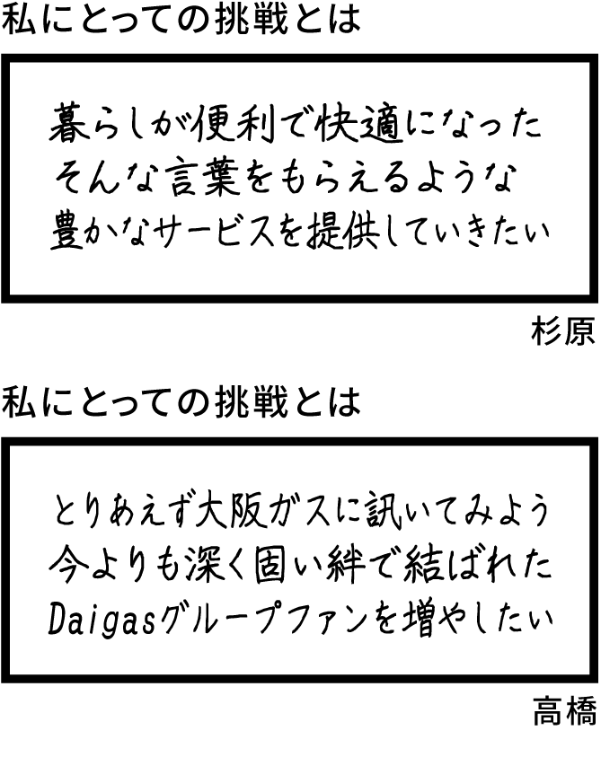 私にとっての挑戦とは 暮らしが便利で快適になった そんな言葉をもらえるような豊かなサービスを提供していきたい（杉原）とりあえず大阪ガスに訊いてみよう 今よりも深く固い絆で結ばれたDaigasグループファンを増やしたい（高橋）