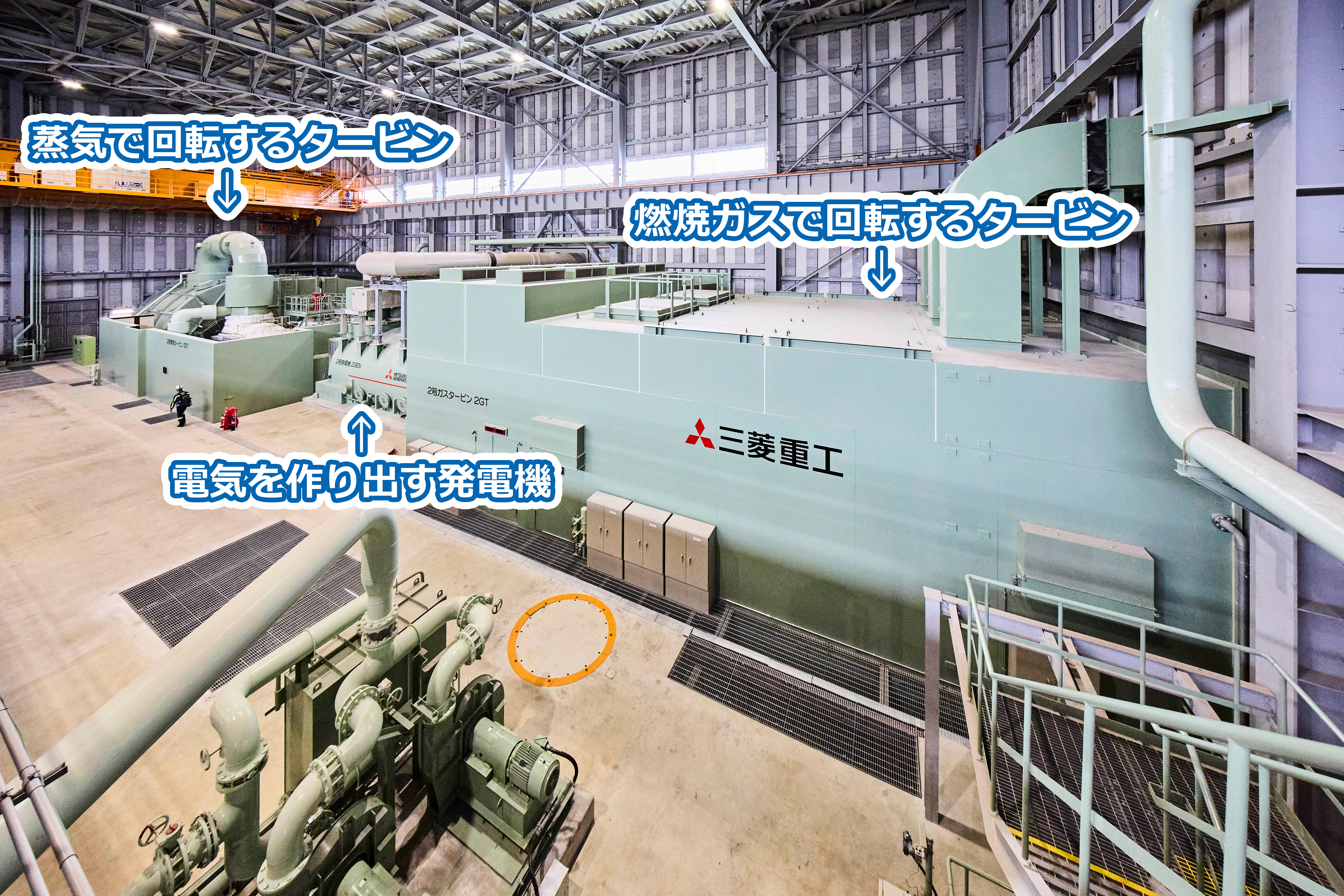 本発電所のGTCCの外観