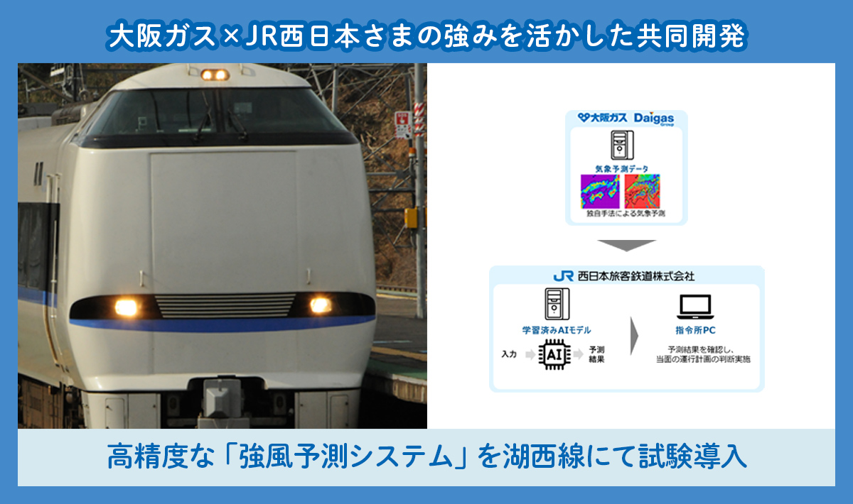 JR西日本さまと共同開発した「強風予測システム」の試験導入をスタート