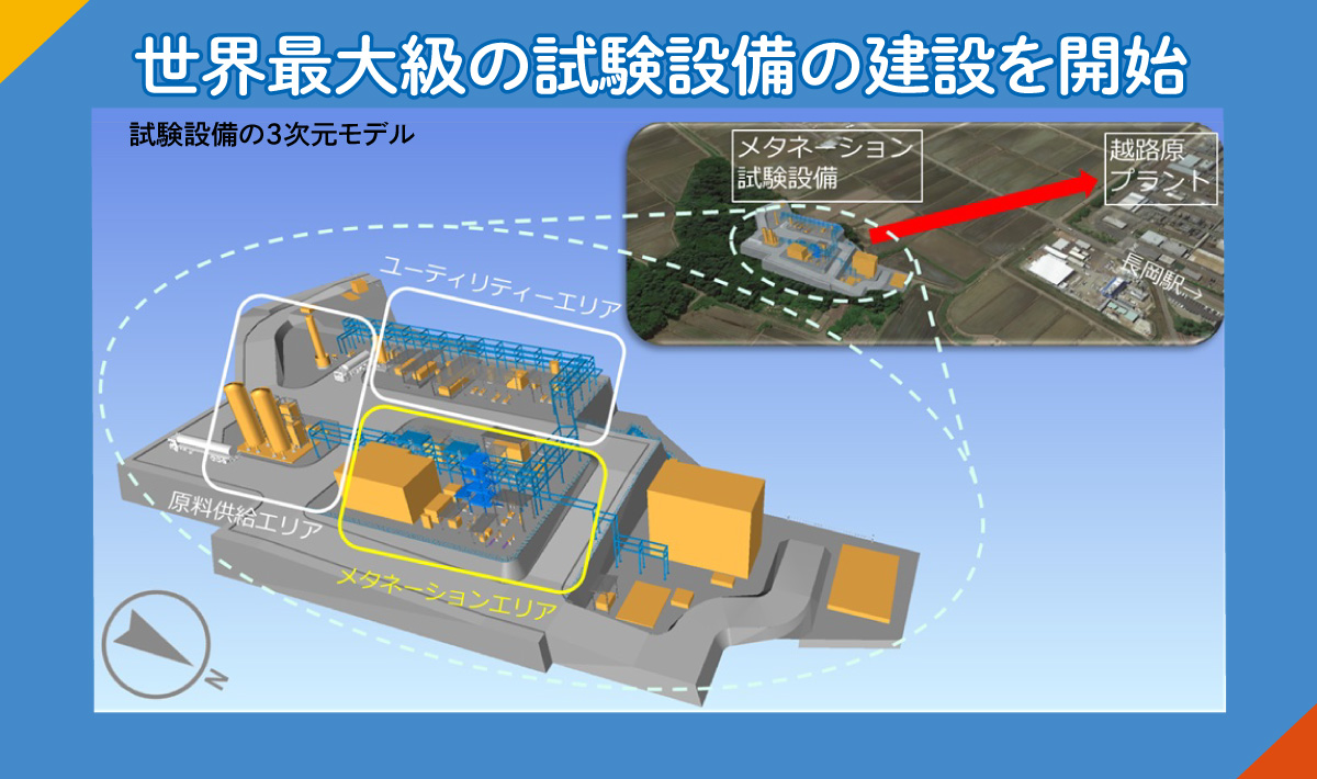 都市ガスのカーボンニュートラル化に向けた試験設備の建設を開始