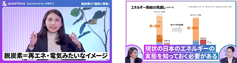 エネルギー需給の見通し