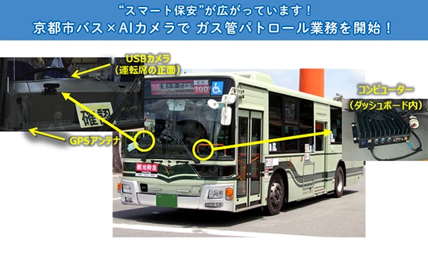京都市バス×AIカメラで、ガス管パトロール業務を開始！