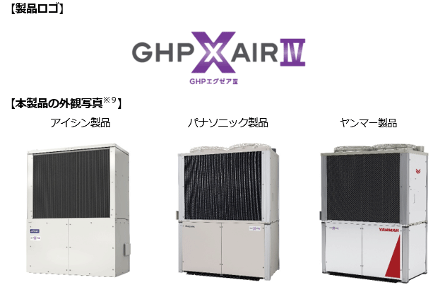 低ＧＷＰ（地球温暖化係数）冷媒 R32 に対応したガス冷暖房シス...