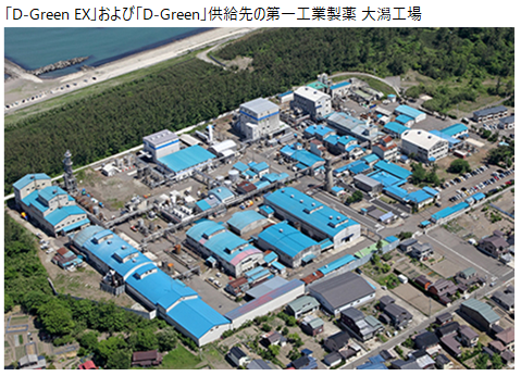 第一工業製薬 大潟工場のすべての電力を再生可能エネルギーにて供給...